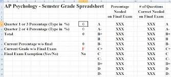 10 All Inclusive Quarter Exam Grade Chart