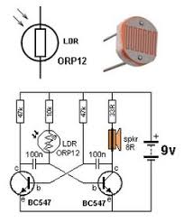 Detector de humo siemens delta reflex. Jurgen Zerwin Juergenzerwin Profil Pinterest