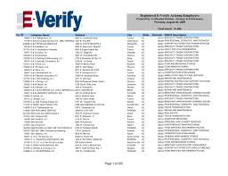 4568 e cactus rd, phoenix, az paradise vallery mall. Registered E Verify Arizona Employers Arizona Attorney General