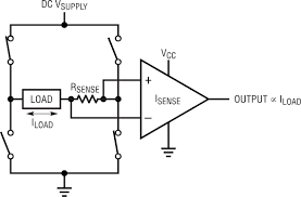 It provides the most accurate power supply in terms of performance; An 105 Current Sense Circuit Collection Making Sense Of Current Analog Devices