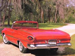Image result for Spring Green 1961 Polara