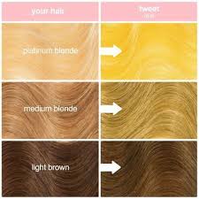 Sometimes called mustard hair, yellow hair colors are the sunnier shade of blonde. Authentic Lime Crime Unicorn Hair Dye Fantasy Color Tweet Chick Yellow Tint Nib 816652021412 Ebay