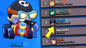 Lee jinhee key animator : Il Terzo In Italia Con Carl Su Brawl Stars Brawl Stars Ita Playlist Pokemon Challenge