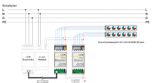 Neu Bei Granzow Lcn Shd Lcn Hl4 Von Issendorff Granzow Knx Smart Home