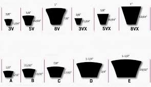 Check spelling or type a new query. Bdi Usa