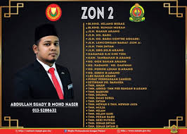 Stream tracks and playlists from majlis perbandaran sungai petani kedah (mpspk) on your desktop or mobile device. C6jxwbuwwwnrfm