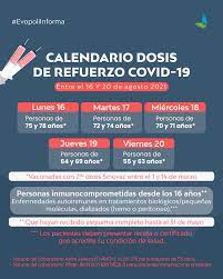 Jun 28, 2021 · las segundas dosis retrasadas y las terceras dosis de refuerzo fueron bien toleradas, según el preimpreso. Gobierno Anuncia Nuevo Calendario Para Dosis De Refuerzo Evopoli