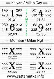 Satta Matka Kalyn Main Mumbai Market Fast Result Matka Chart