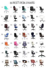 Desk Chair Guide Why How To Buy An Office Chair Home Furniture Design Desk Chair Office Chair Chair