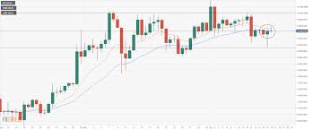 Ethereum price prediction for july 2022. Cryptocurrencies Price Prediction Bitcoin Ethereum Waykichain American Wrap 6 16 2020 Benzinga