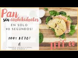 Pan Sin Carbohidratos En 90 Segundos Functional Female Force Pan Sin Carbohidratos Alimentacion Cetogenica Recetas De Dieta Keto