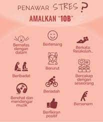 Bahagian a merupakan latar belakang responden manakala stress pelajar. Salam Sejahtera Unit Bimbingan Kaunseling Smk Singai Facebook