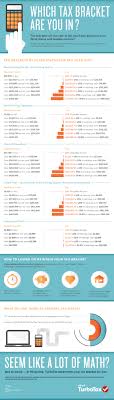 what your tax bracket says about you infographic the