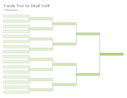 Family Tree Chart Sada Margarethaydon Com