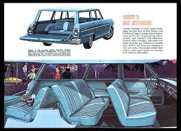 Image result for Twilight Turquoise 1962 Nova