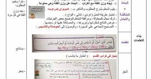 مذكرة الرياضيات الاسبوع الثامن وحدة قياس الكتل السنة الرابعة ابتدائي الجيل الثاني Memorandum Notes Bullet Journal