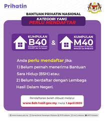 Seperti yang diumumkan lhdn, permohonan akan dibuka pada januari 2021. Bantuan Prihatin Nasional Bpn 2021 Kumpulan B40 Dan M40 Cara Mohon Dan Semak Status Bantuan Sara Hidup Bsh 2021 Semakan Online 2021