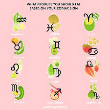 So the old adage, you are what you eat will read, eat what you are. What Produce You Should Eat Based On Your Zodiac Sign