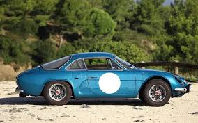 The licenses & credits for those software packages can be found in credits.pdf and licenses.pdf documents. Alpine A110 1300 Gr4 Usine Voiture De Collection A Vendre