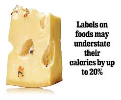 Calculate from power into other power unit measures. Convert Calories Into Grams Into Indulin How Much Protein Should A Person With Diabetes Eat But In Case It Is Not So Obvious What Is A Starchy Food I List