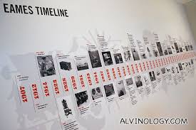 Essential Eames A Herman Miller Exhibition Artscience Museum Marina Bay Sands Timeline Design Exhibition Design Museum Exhibition Design