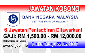 Berikut dikongsikan iklan jawatan kosong risda yang terkini. Jawatan Kosong Bnm Bank Negara Malaysia 28 Disember 2017 Jawatan Kosong Kerajaan Swasta Terkini Malaysia 2021 2022