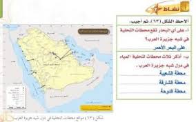 حل الوحدة الخامسة اجتماعيات خامس الفصل الدراسي الثاني المكتبة التعليمية
