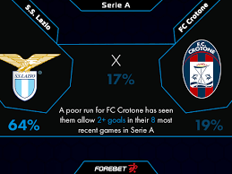 6 rohden, 8 crisetig, 18 barberis, 12 stoian; 2udfubrnoboebm