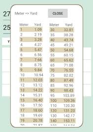 Ym Yard And Meter Converter For Android Apk Download The meter, or metre, is the si base unit for length in the metric system. ym yard and meter converter for