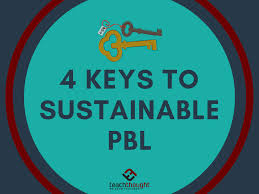 245913129 not made by me (i am aware this was source: 4 Keys To Sustainable School Wide Pbl