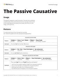 the passive causative esl library blog