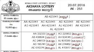 Akshaya Lottery Latest Result View And Print Easy Online Lottery Results Lottery State Lottery