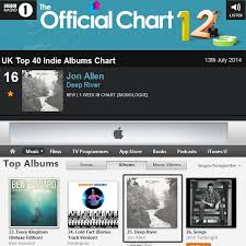 Pin By Ok Good Records On Okgoodrecords Com Top Singer