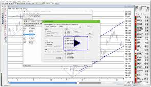 Forex Chart Pattern Recognition Software Pattern Recognition