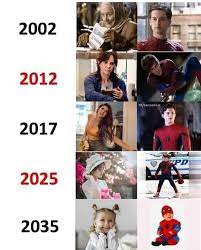 Devolution Of Spider Man And Aunt May Lol Thorgift Com If You Like It Please Buy Some From Thorgift Marvel Comics Funny Funny Marvel Memes Marvel Jokes