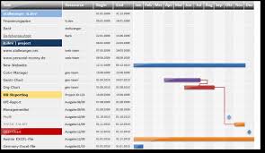 Ganttchart Generator For Powerpoint