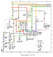 The layout facilitates communication between electrical engineers designing electrical circuits and implementing them. 77 Ford Alternator Wiring Wiring Diagram Networks