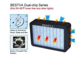 Firstly, bestva review 1000w double chips (full spectrum) provides a great power for the price tag. Bestva Dc Led Series 1000w Led Grow Light Review Growyour420