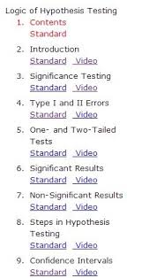 Understanding Chapter 9 Resources Http Onlinestatbook Com 2 Logic Of Hypothesis Testing Logic Hypothesis Html Statistics Math Ap Statistics Data Science