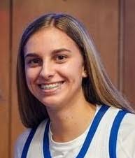 25 Girls Basketball Players to Watch: Western Kansas