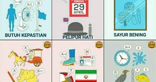 Beranda » tebak gambar » kunci jawaban tebak gambar level 5. Kunci Jawaban Tebak Gambar Level 18 Sampai 20 Dunia Sekolah