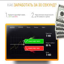 Learn how to buy, sell, and trade bitcoin in south africa. Best Bitcoin Day Trading App South Africa 2020 S Best Trading Brokers