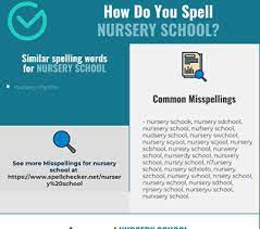 How do you spell nursery. Correct Spelling For Nursery School Infographic Spellchecker Net