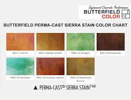 Butterfield Perma Cast Sierra Stain Color Chart Master1