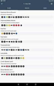 Check spelling or type a new query. Unduh Aplikasi Cheat Game Gta Bike Coolufil