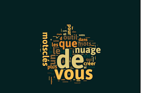 Crayons… nuage de mots vouloir pouvoir devoir. 5 Outils Gratuits Pour Creer Un Nuage De Mots Cles