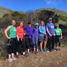 Best fitness camp and most for your money. Best Boot Camp Workouts Near Me February 2021 Find Nearby Boot Camp Workouts Reviews Yelp