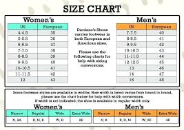 Red Wing Boots Size Chart Width Hobbiesxstyle