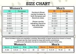 49 cogent timberland width size chart