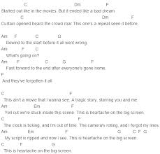 Birdy Skinny Love Chords 5 Seconds Of Summer Heartache On The Big Screen Chords Capo 3 Guitar Chords 5sos Songs Ukulele Songs